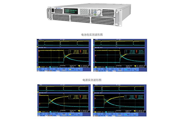 Produktionsprüfung Elektrowerkzeuge
